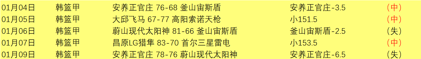 湾区经济增,长如何受益,于体育流量,星耀娱乐官网,星耀娱乐官网,星耀娱乐官网在线娱乐平台