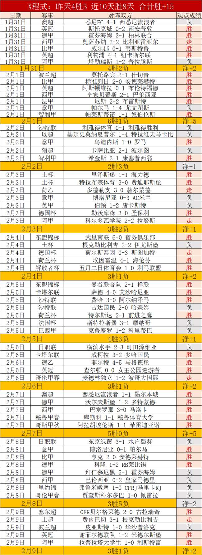 砥砺前行,攀登巅峰,专访中国短,星耀娱乐官网,星耀娱乐官网,星耀娱乐官网在线娱乐平台