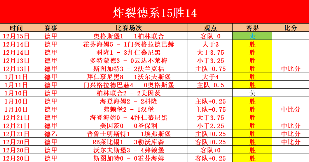 大连足球社,团简介,星耀娱乐,星耀娱乐官网,星耀娱乐官网,星耀娱乐官网在线娱乐平台