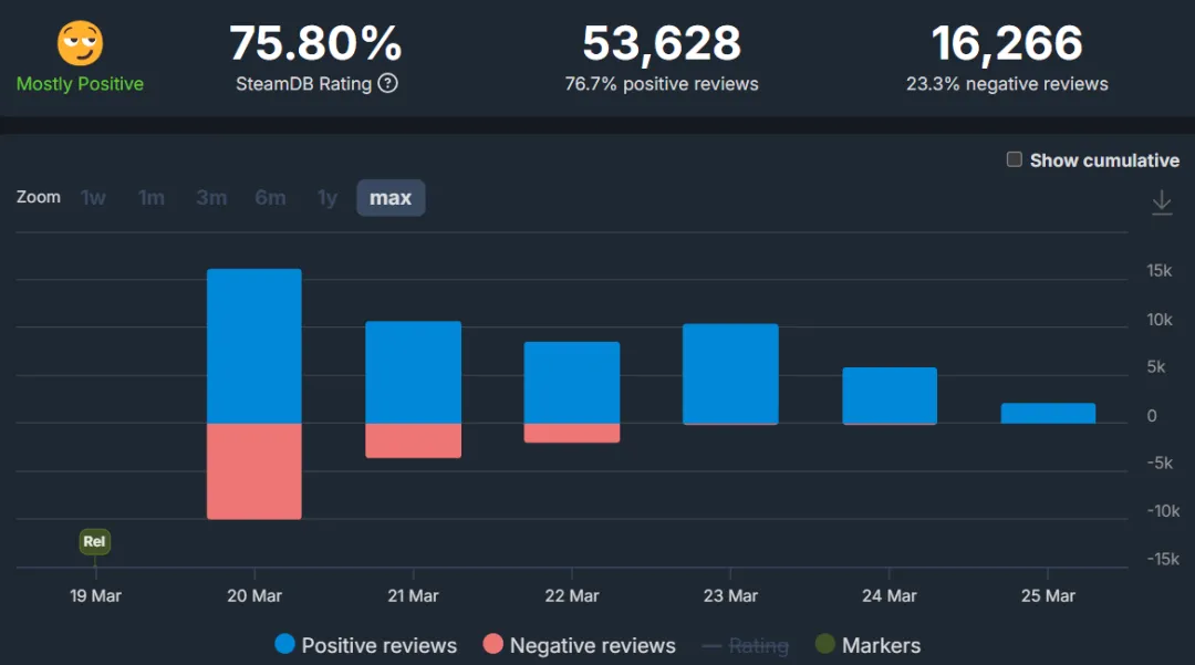 東錦賽決賽,次回合,越南先鋒突,星耀娱乐官网,星耀娱乐官网,星耀娱乐官网在线娱乐平台