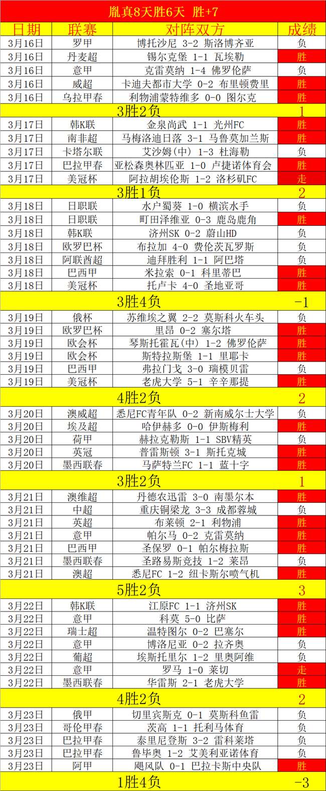 阿森纳,号球衣的传,承历程解析,星耀娱乐官网,星耀娱乐官网,星耀娱乐官网在线娱乐平台