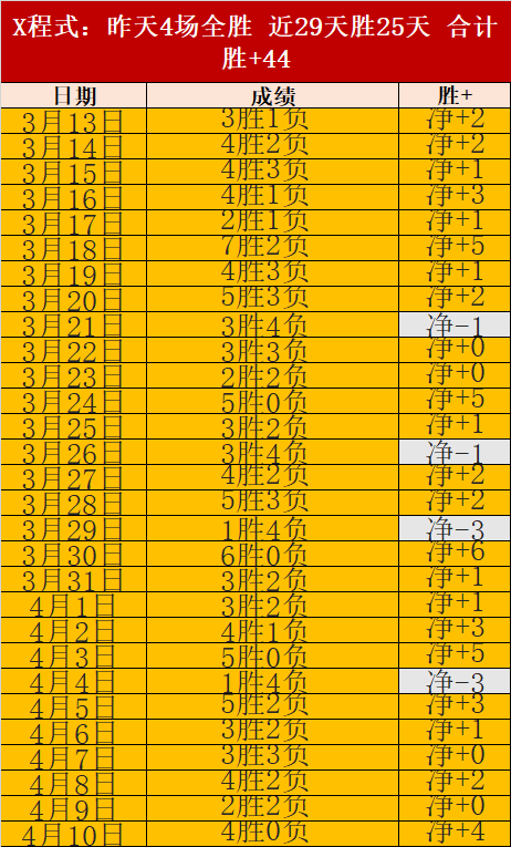 大乐透期号,专家推荐,白蚁巢穴笼,星耀娱乐官网,星耀娱乐官网,星耀娱乐官网在线娱乐平台