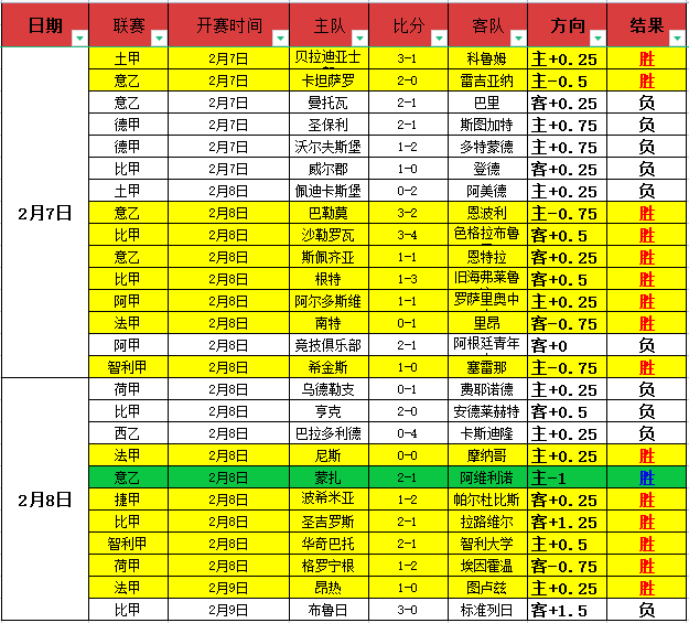 万申请蜂拥,而至,多特门票热,星耀娱乐官网,星耀娱乐官网,星耀娱乐官网在线娱乐平台
