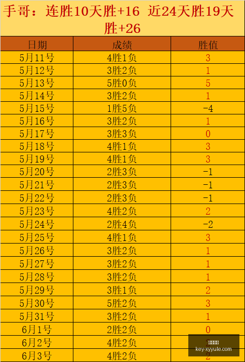 总决赛前瞻,圣安东尼奥,马刺对纽约,星耀娱乐官网,星耀娱乐App,星耀娱乐互动,星耀娱乐中心,星耀娱乐平台