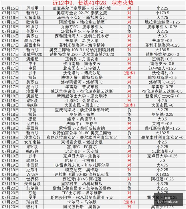 星耀娱乐星,耀娱乐官网,数据冲到,星耀娱乐官网,星耀娱乐App,星耀娱乐互动,星耀娱乐中心,星耀娱乐平台