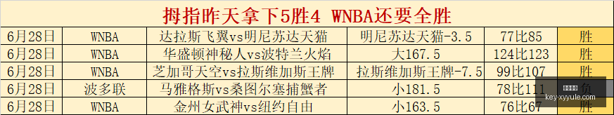 星耀娱乐星,耀娱乐官网,数据冲到,星耀娱乐官网,星耀娱乐App,星耀娱乐互动,星耀娱乐中心,星耀娱乐平台