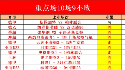 埃弗顿遭伯恩利、利兹联和莱斯特城3亿英镑索赔，即将步入法律程序