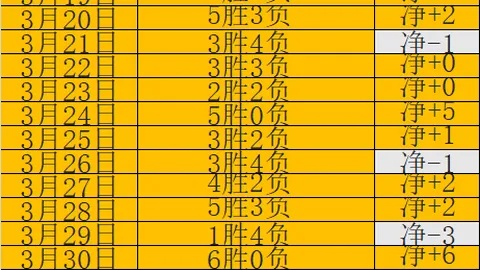 大乐透期号专家推荐：白蚁巢穴笼控装置使用解析