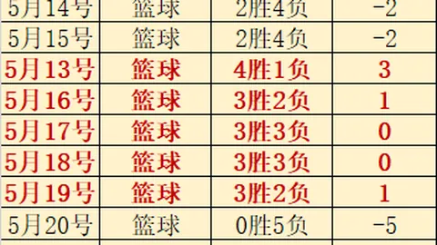 事件星耀娱乐中心：意外撤预告，或引发与关系危机