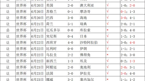 星耀娱乐 130200