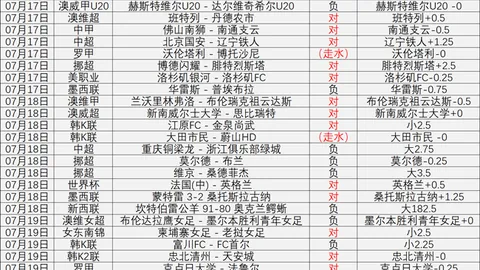 星耀娱乐星耀娱乐官网数据冲到130553引发关注