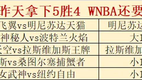 星耀娱乐星耀娱乐官网数据冲到132324引发关注