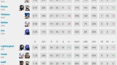 星耀娱乐 134110